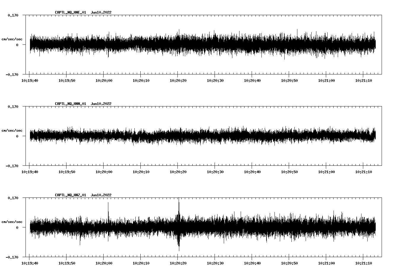 waveform image