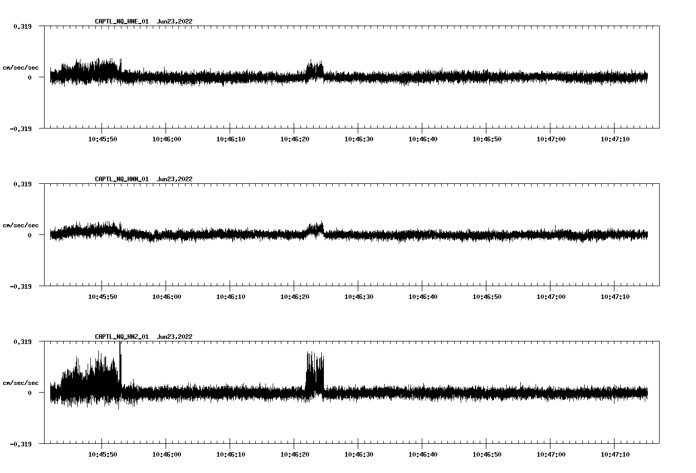waveform image