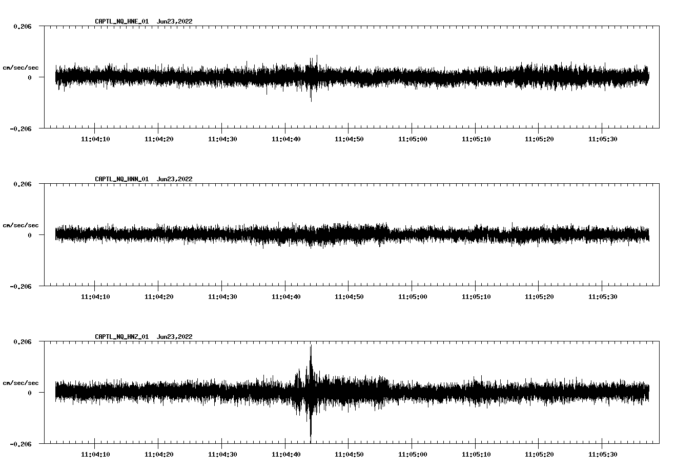 waveform image