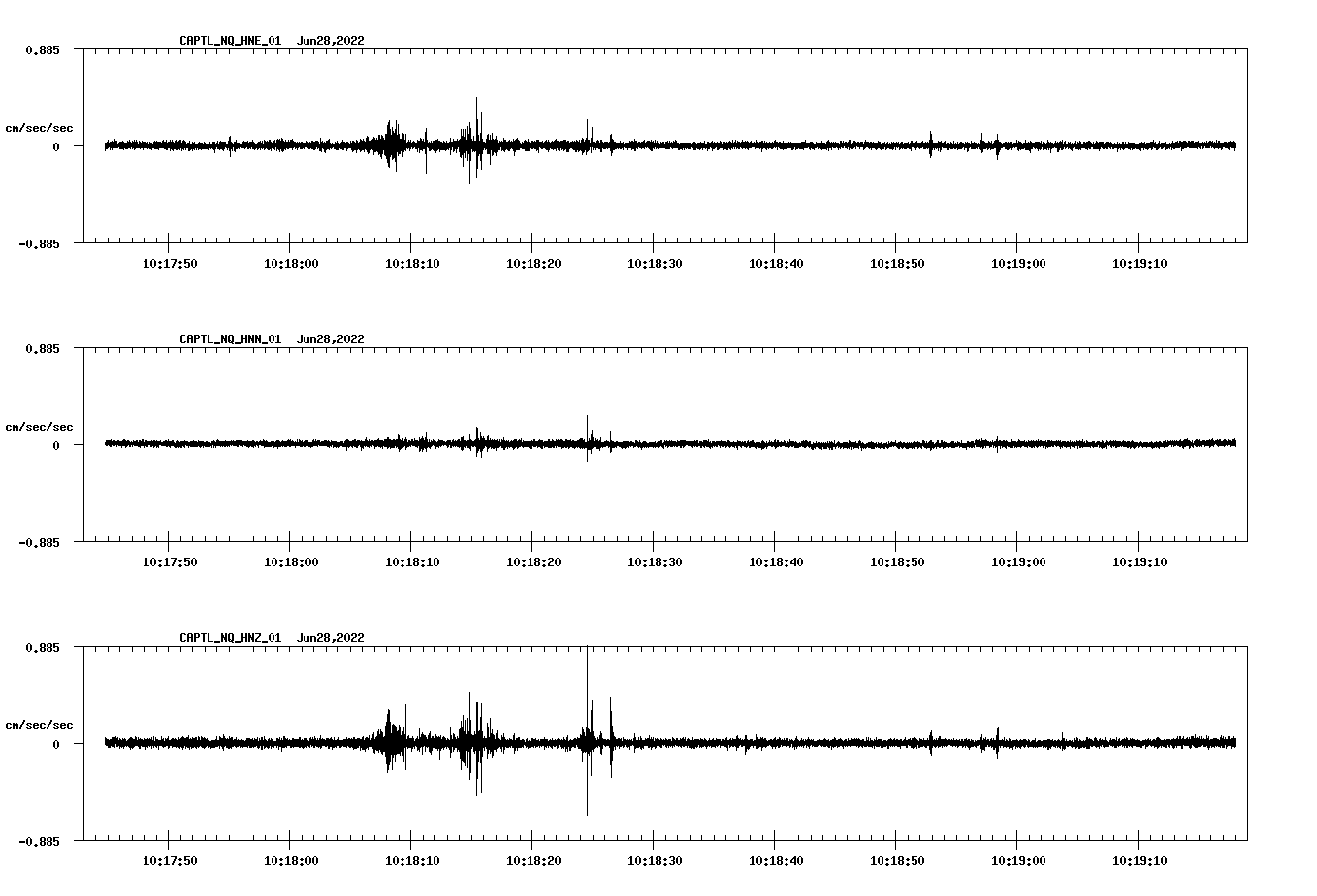 waveform image