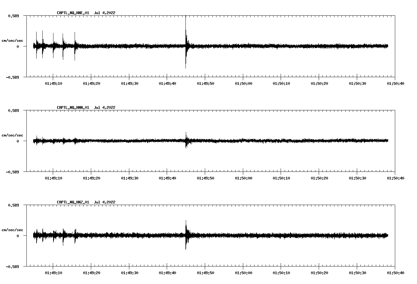 waveform image
