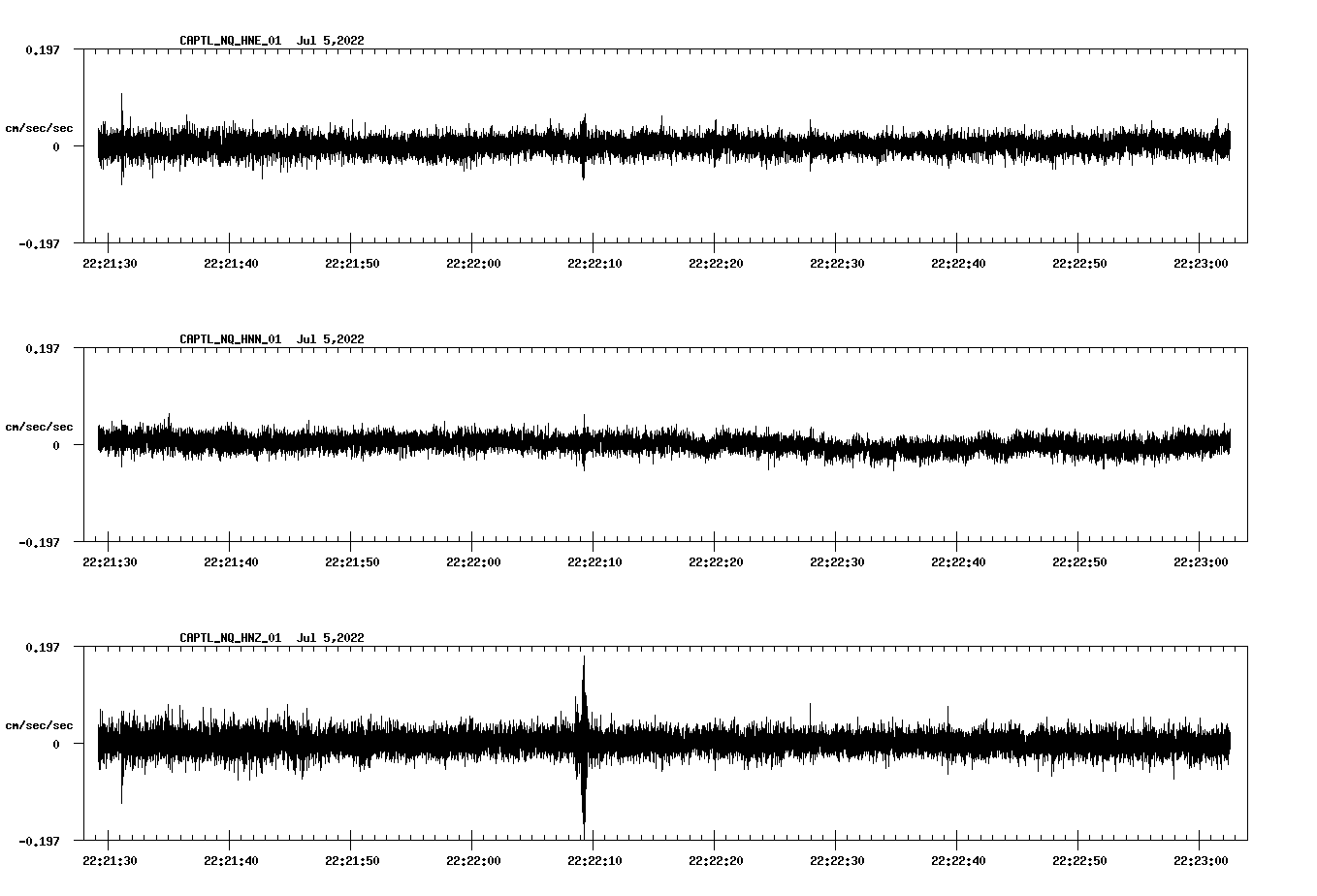 waveform image