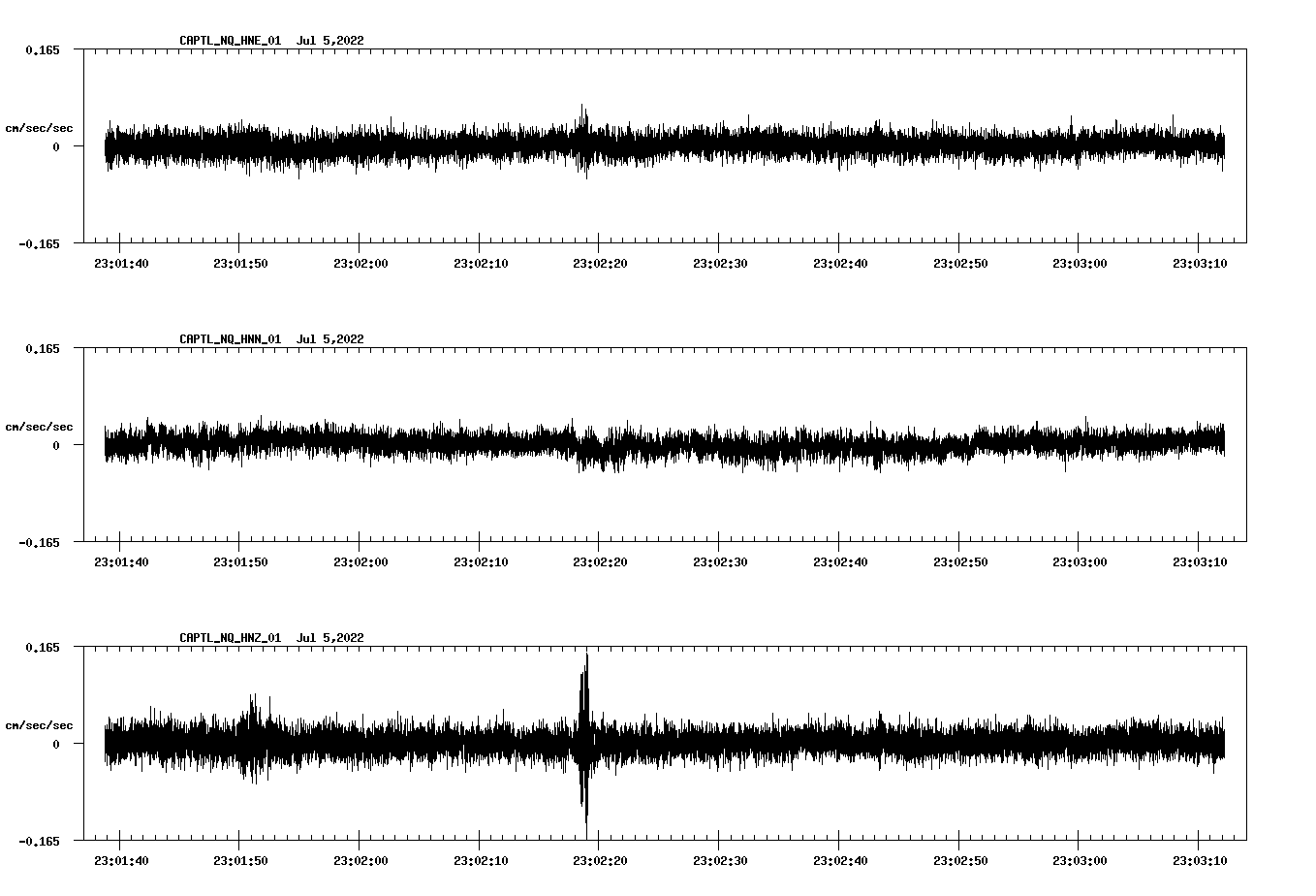 waveform image