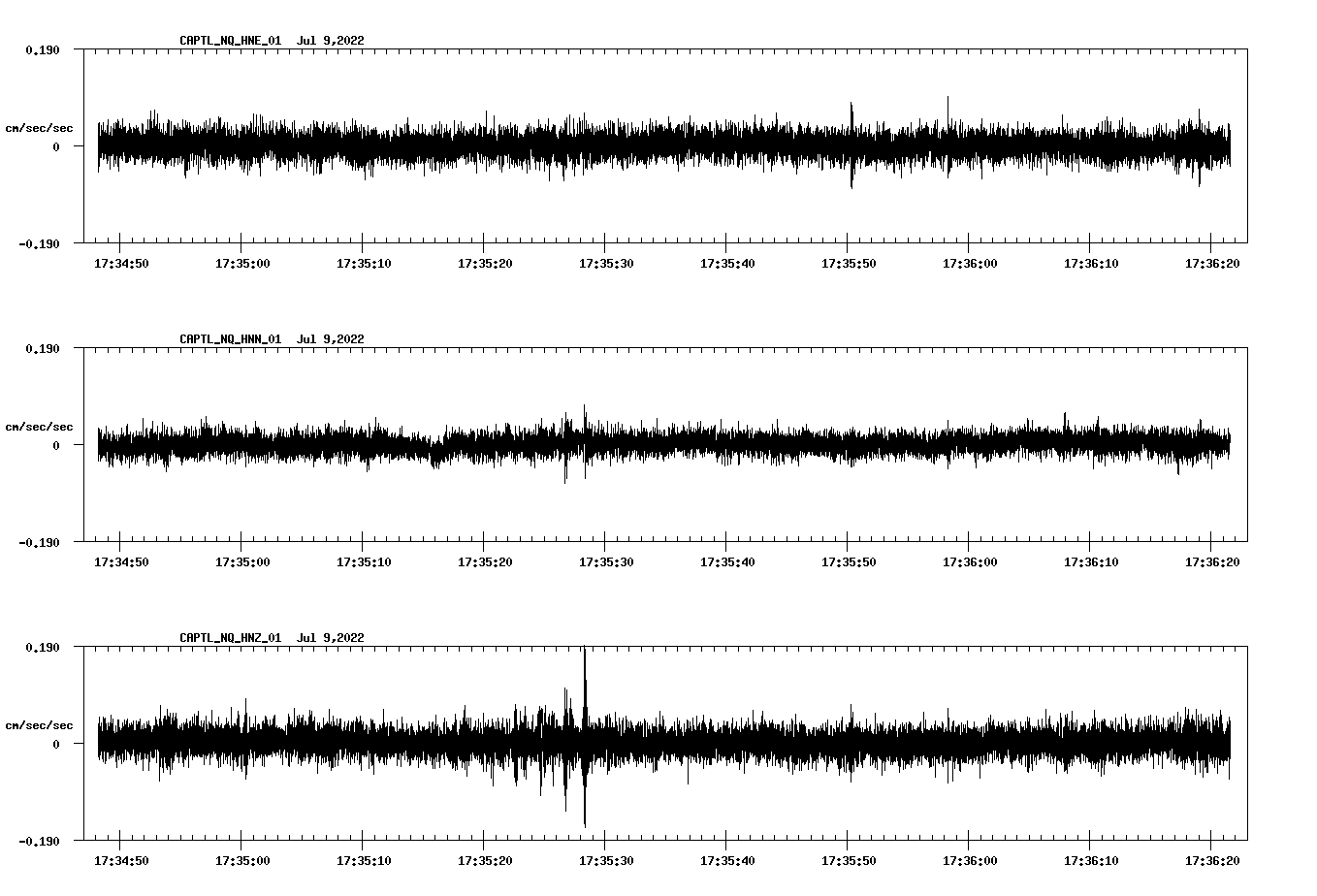 waveform image