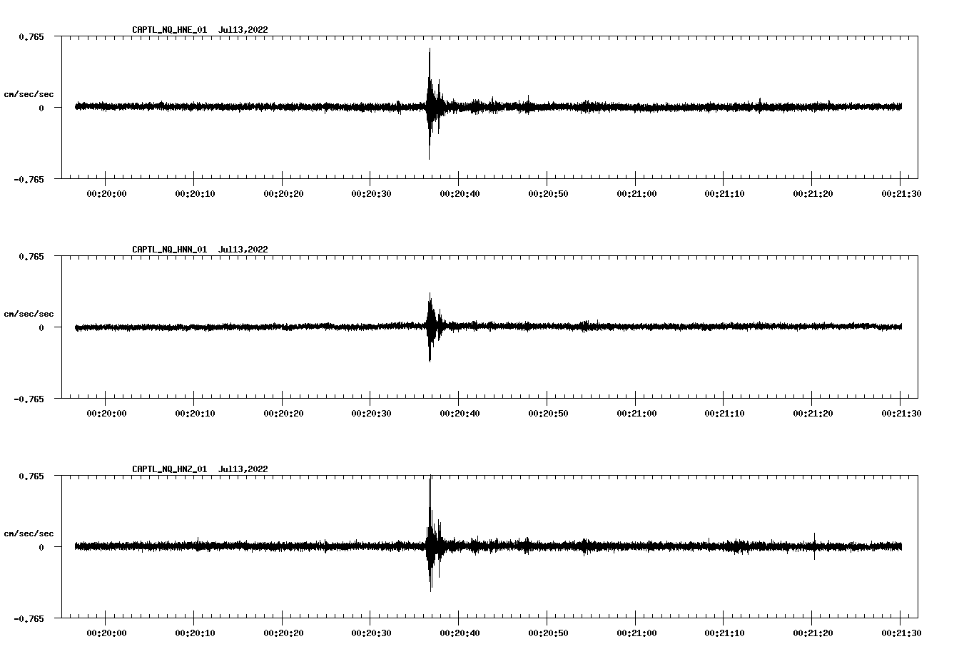 waveform image