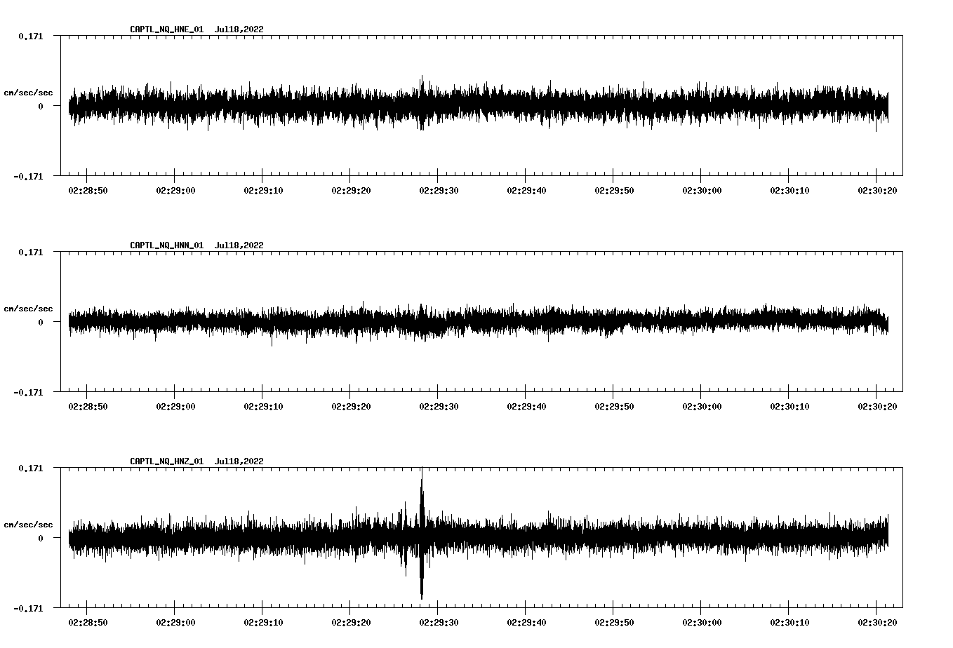 waveform image