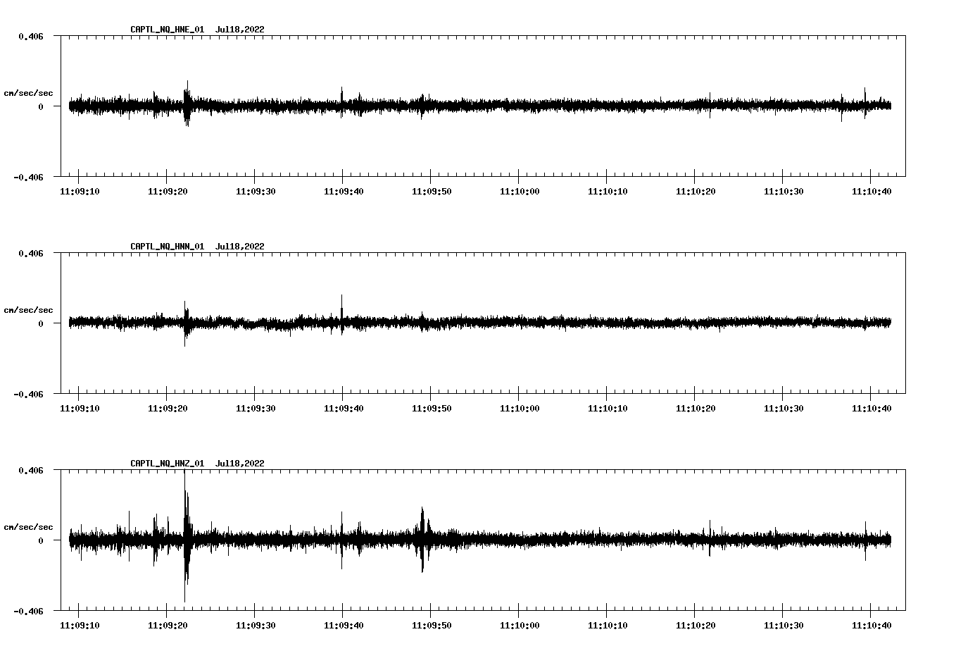 waveform image