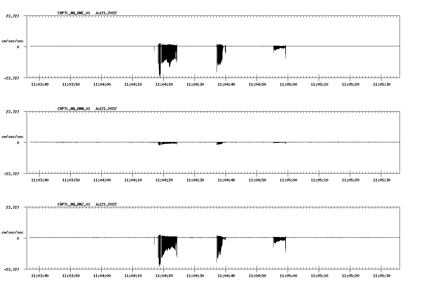 waveform image