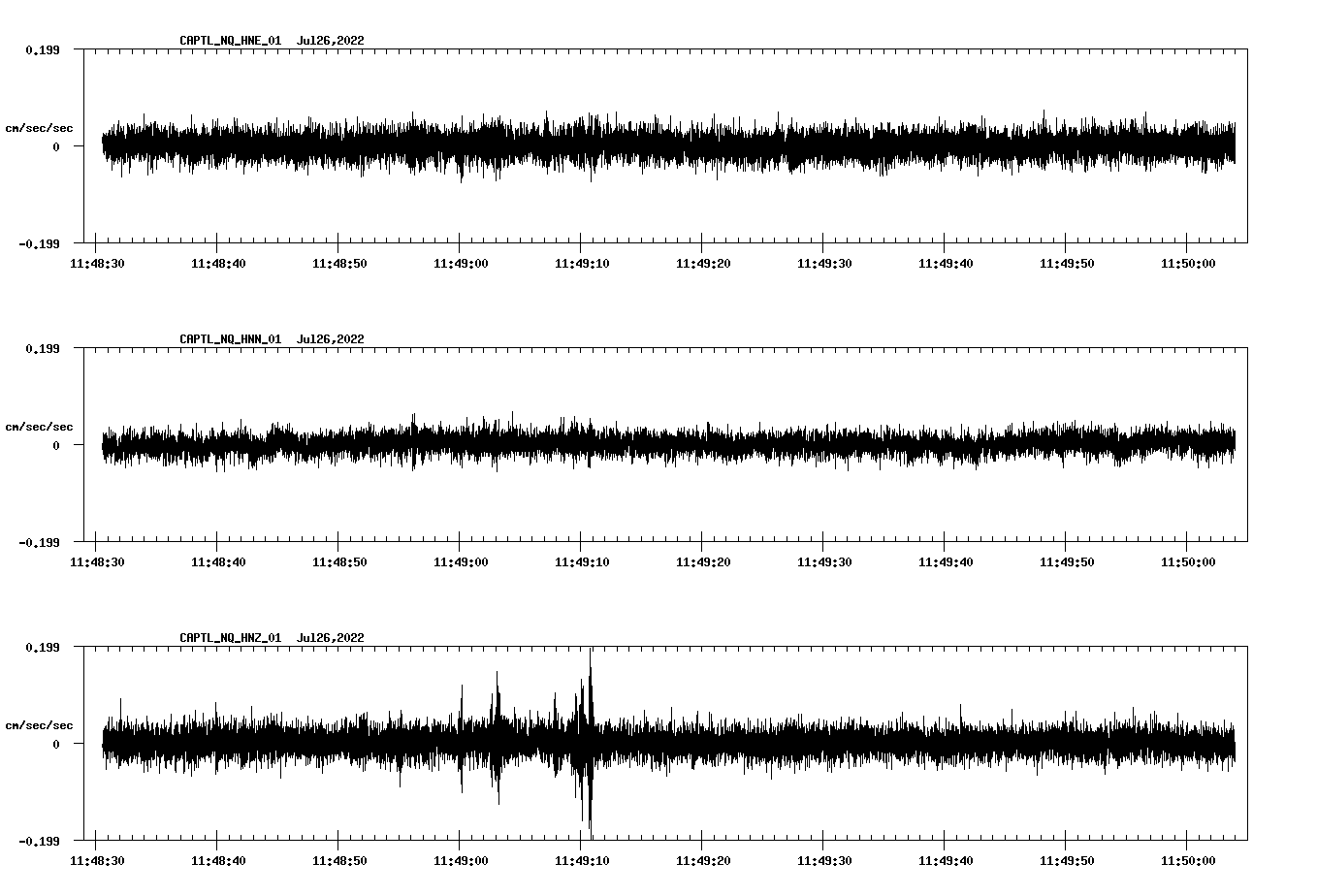 waveform image