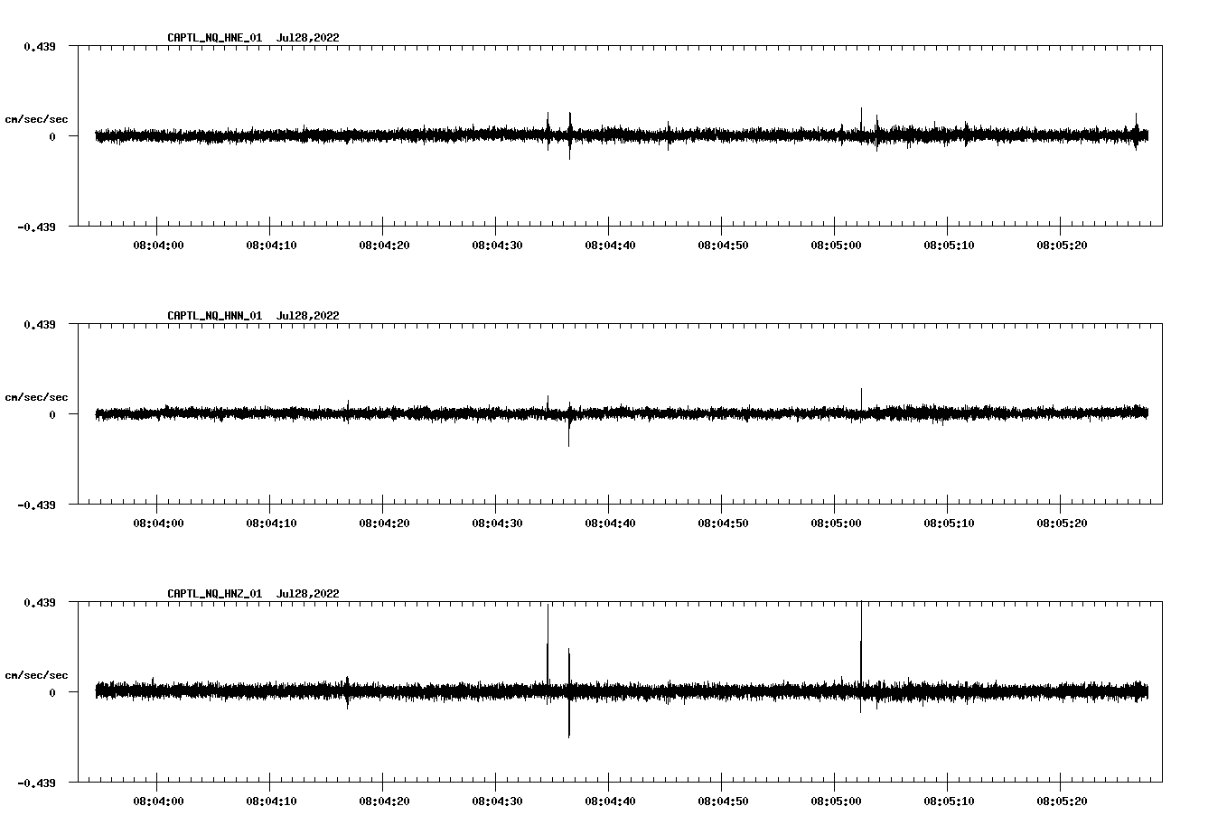 waveform image