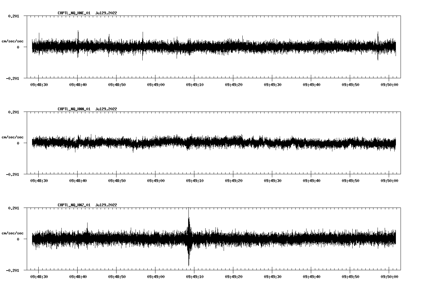 waveform image