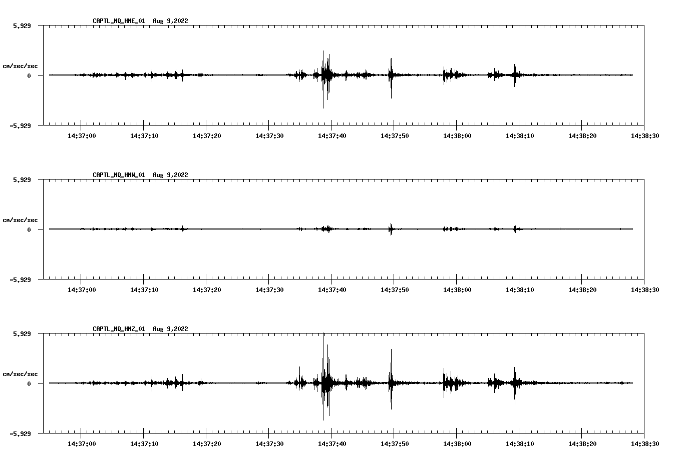 waveform image