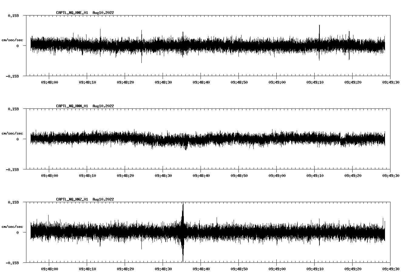 waveform image