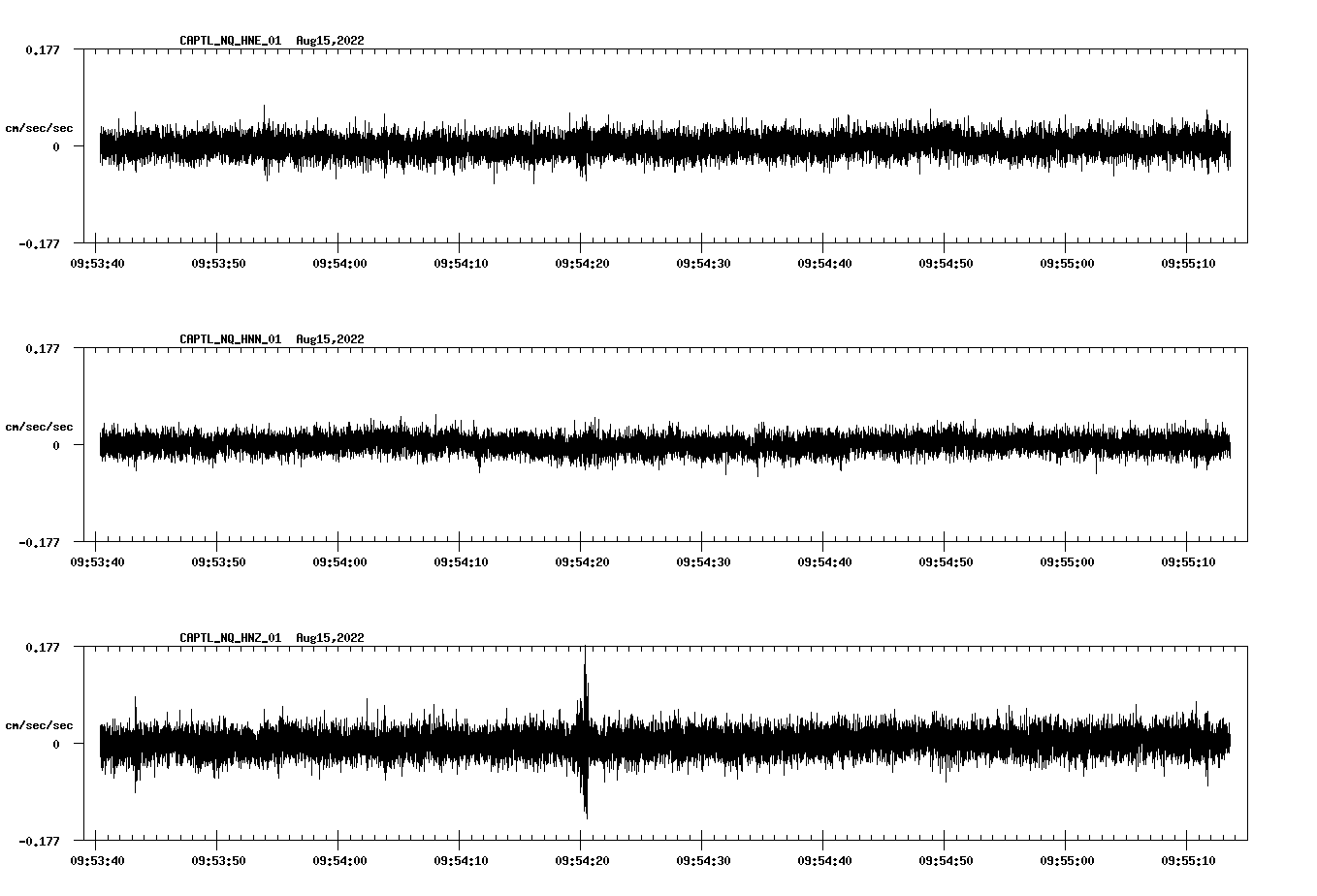 waveform image