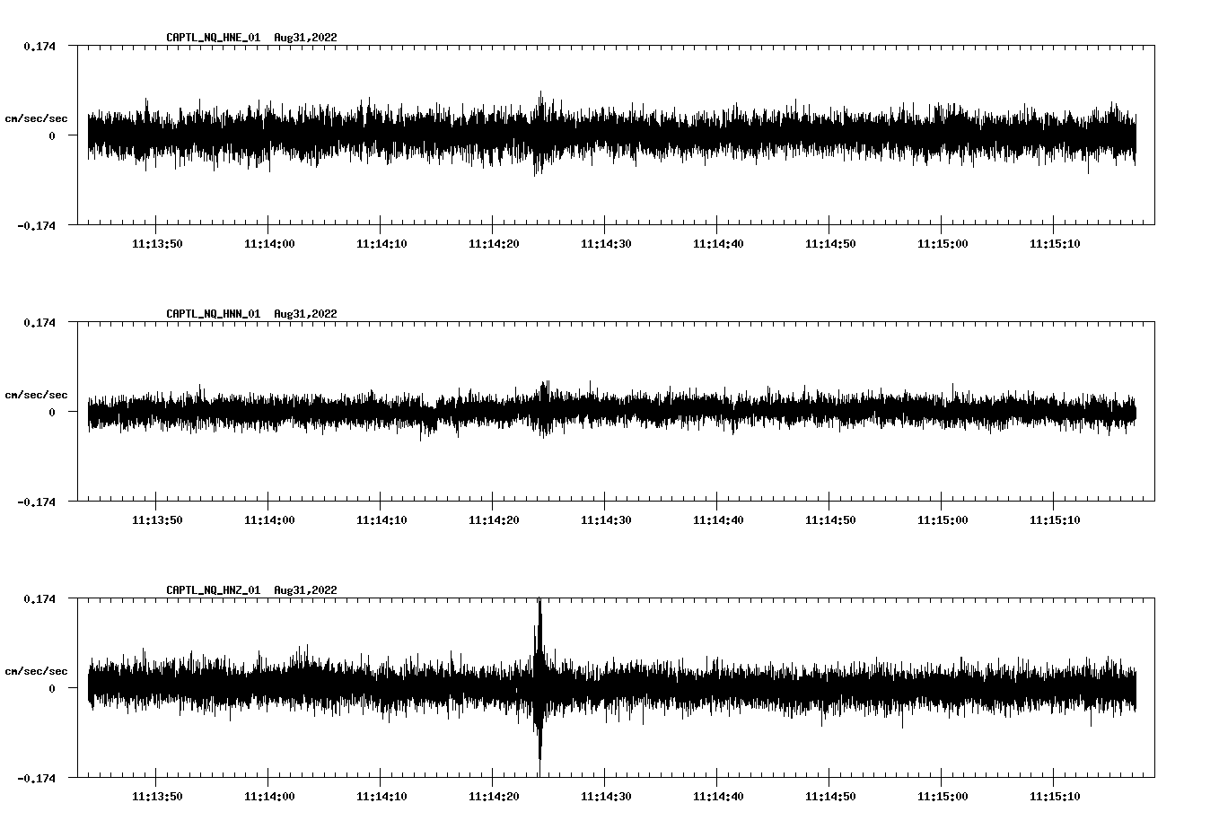 waveform image