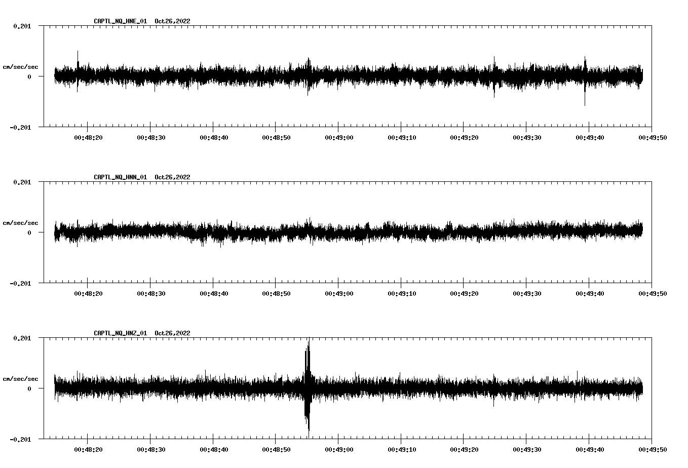 waveform image