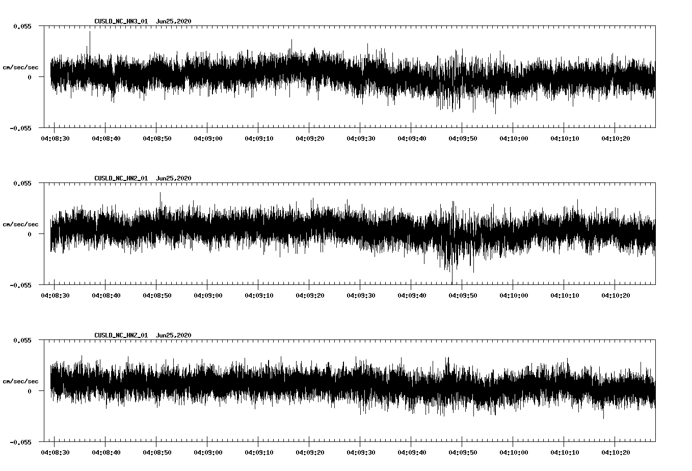 waveform image