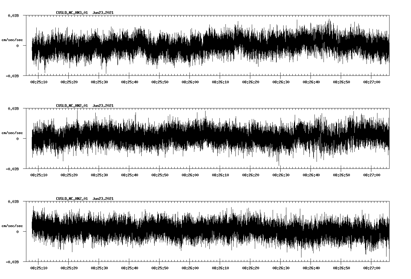 waveform image