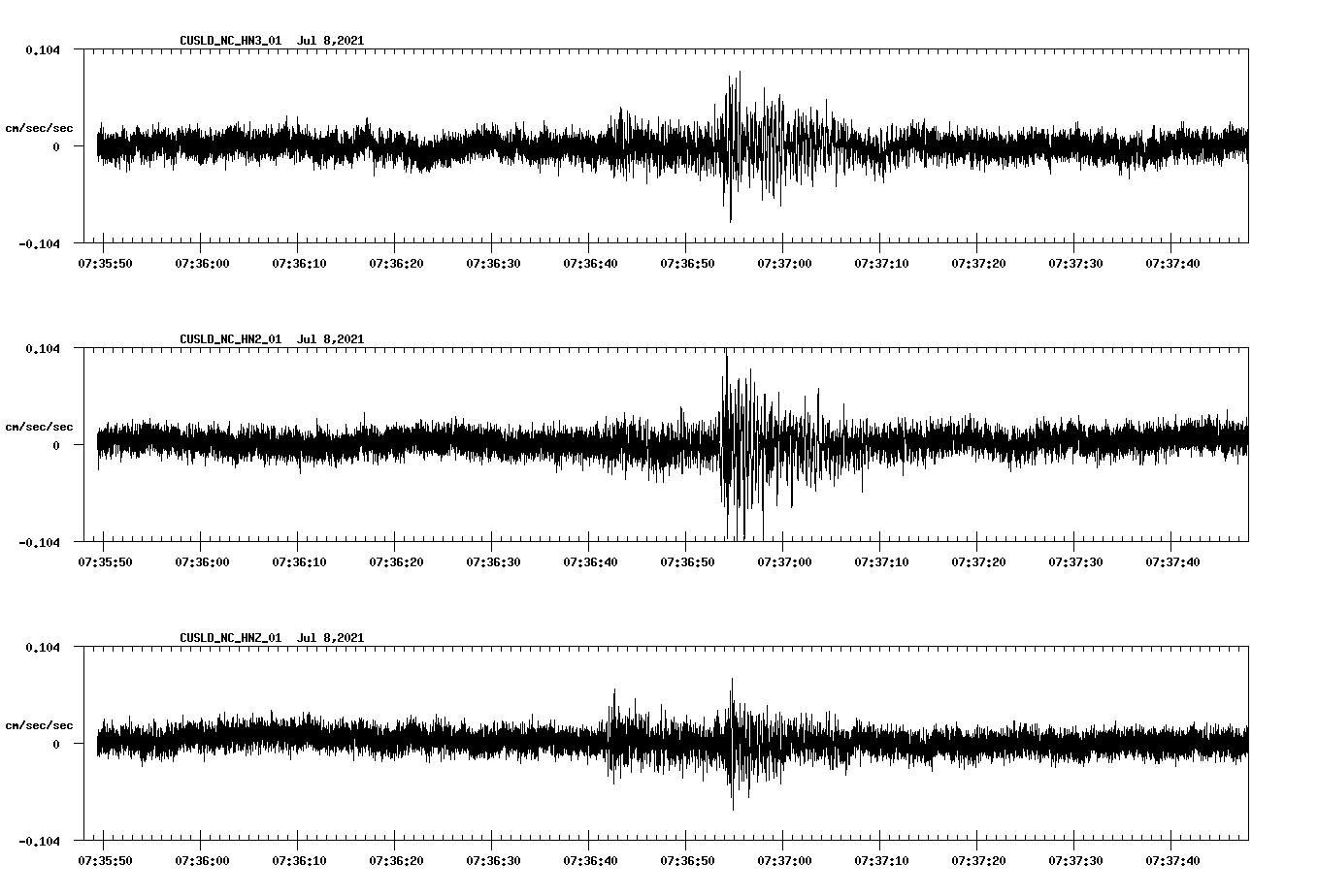waveform image