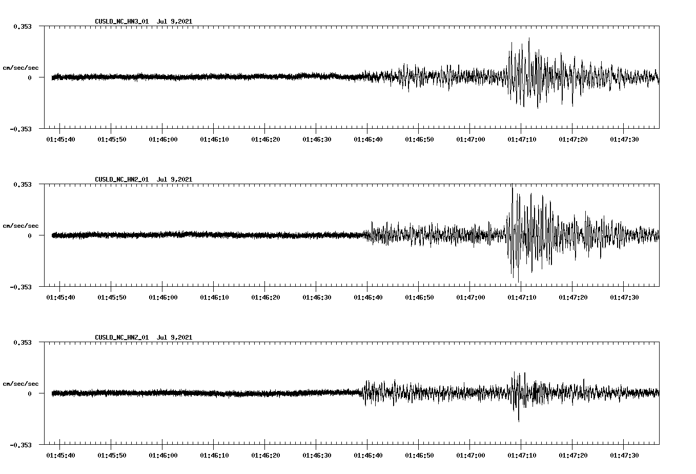 waveform image