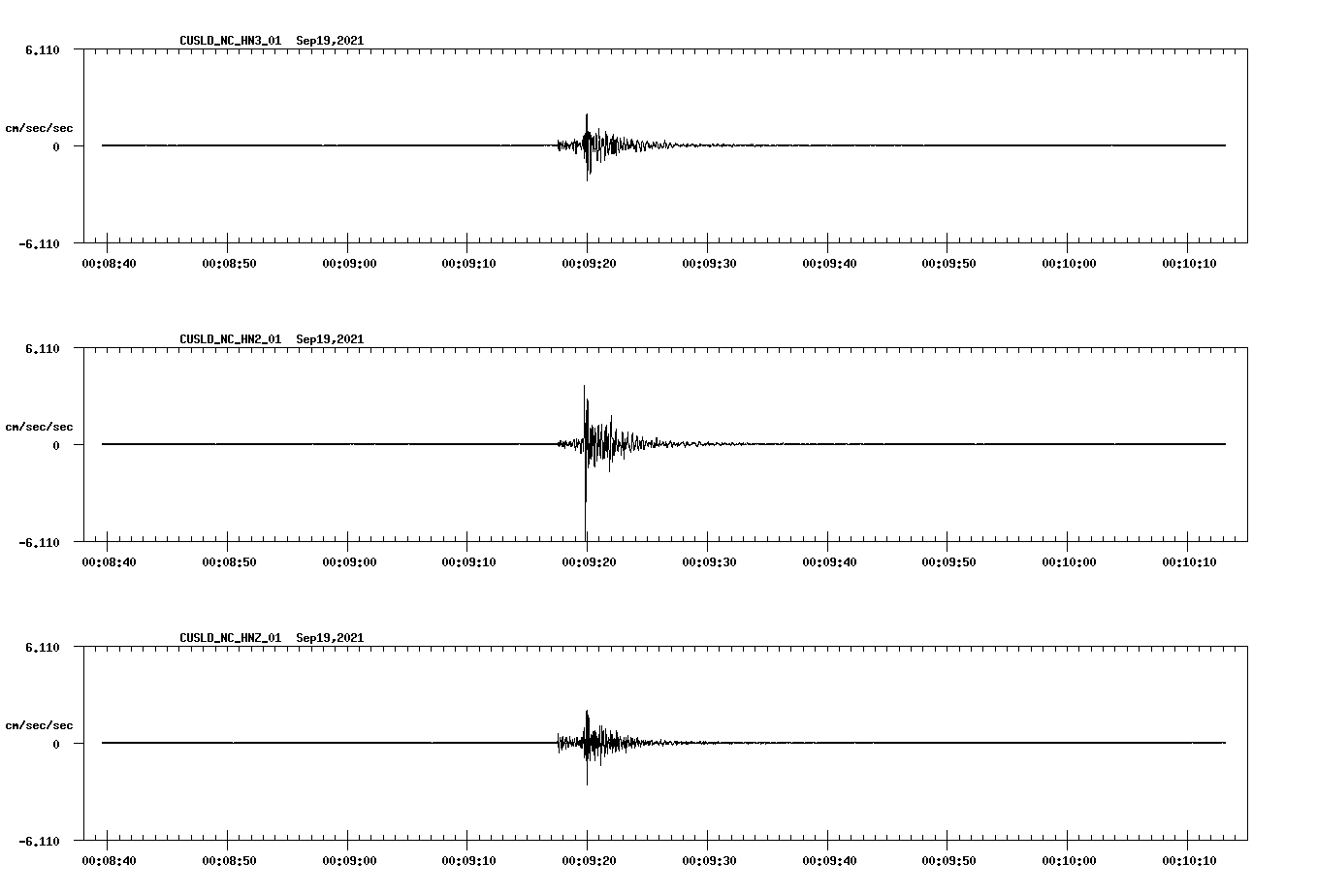 waveform image