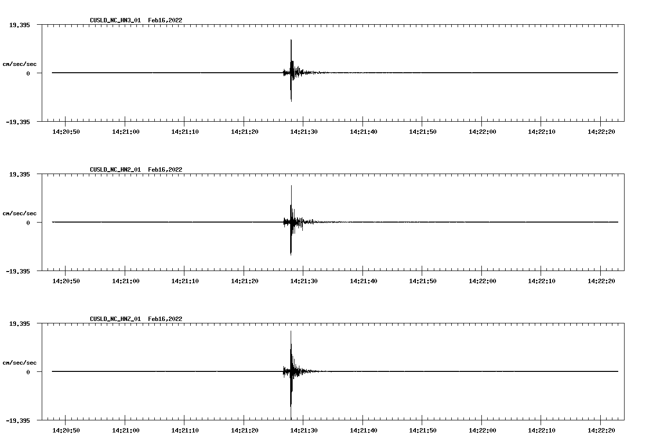 waveform image