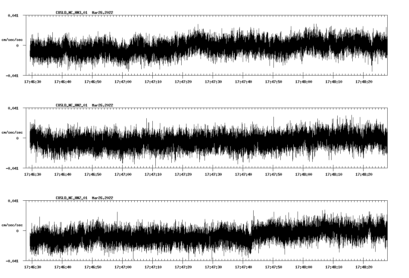 waveform image