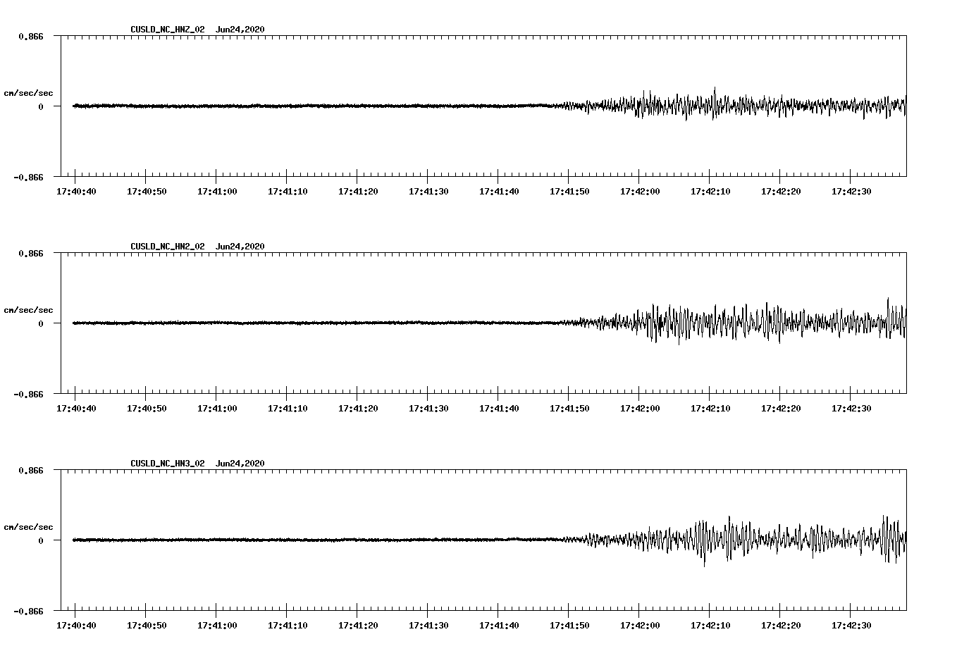 waveform image