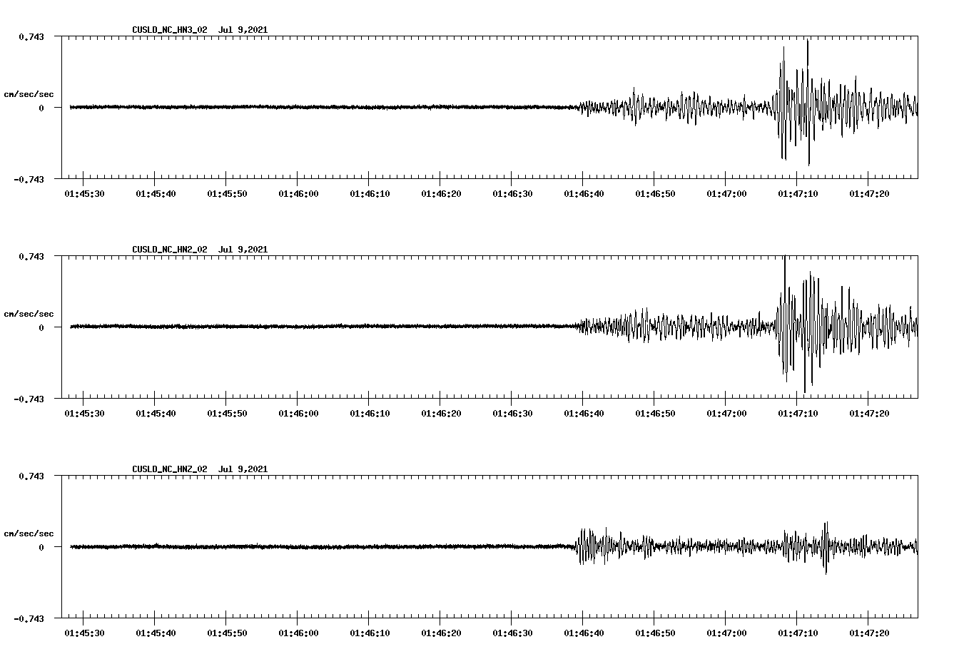 waveform image