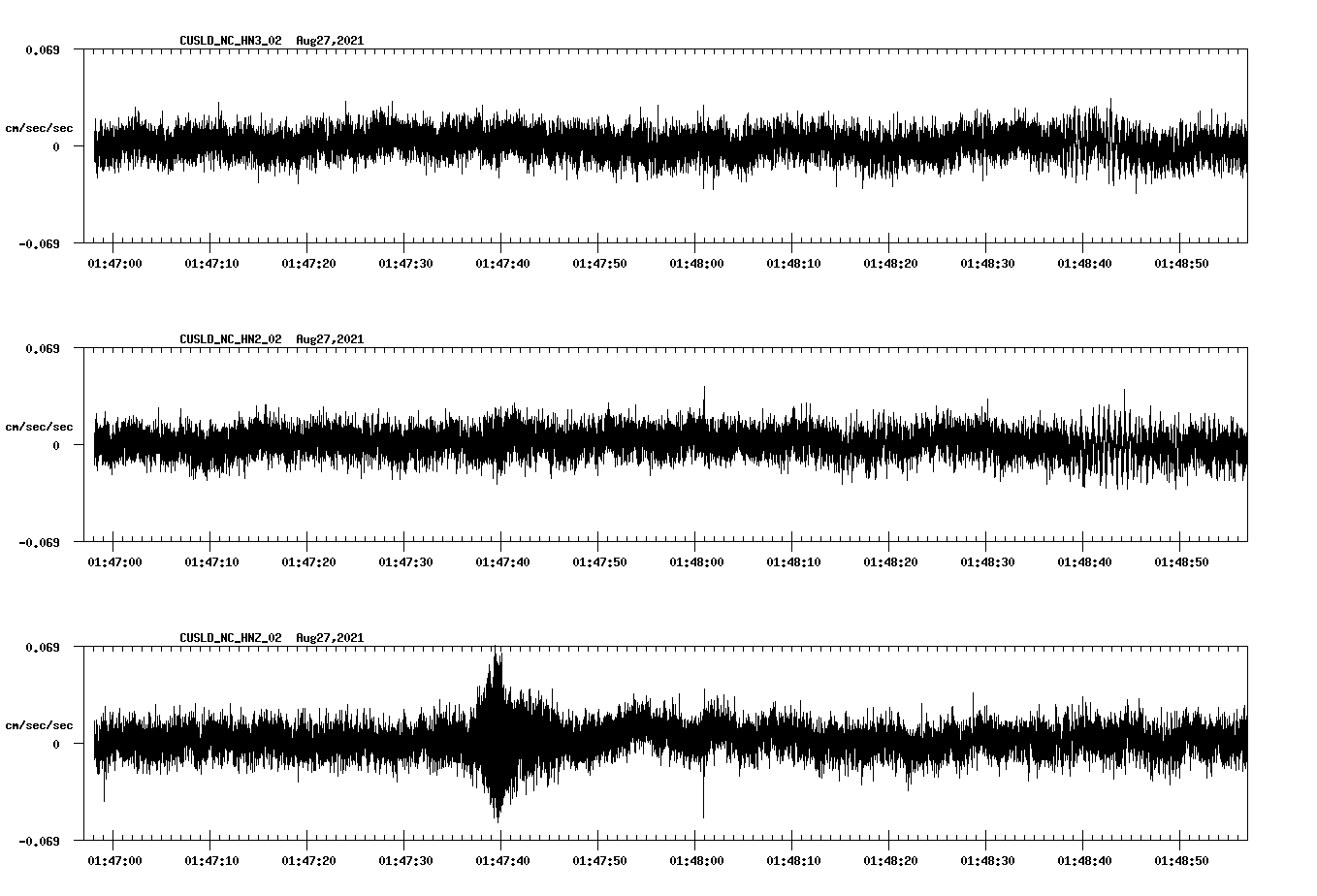 waveform image