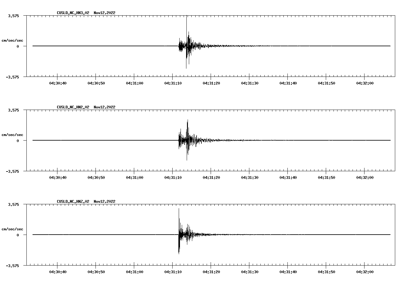 waveform image