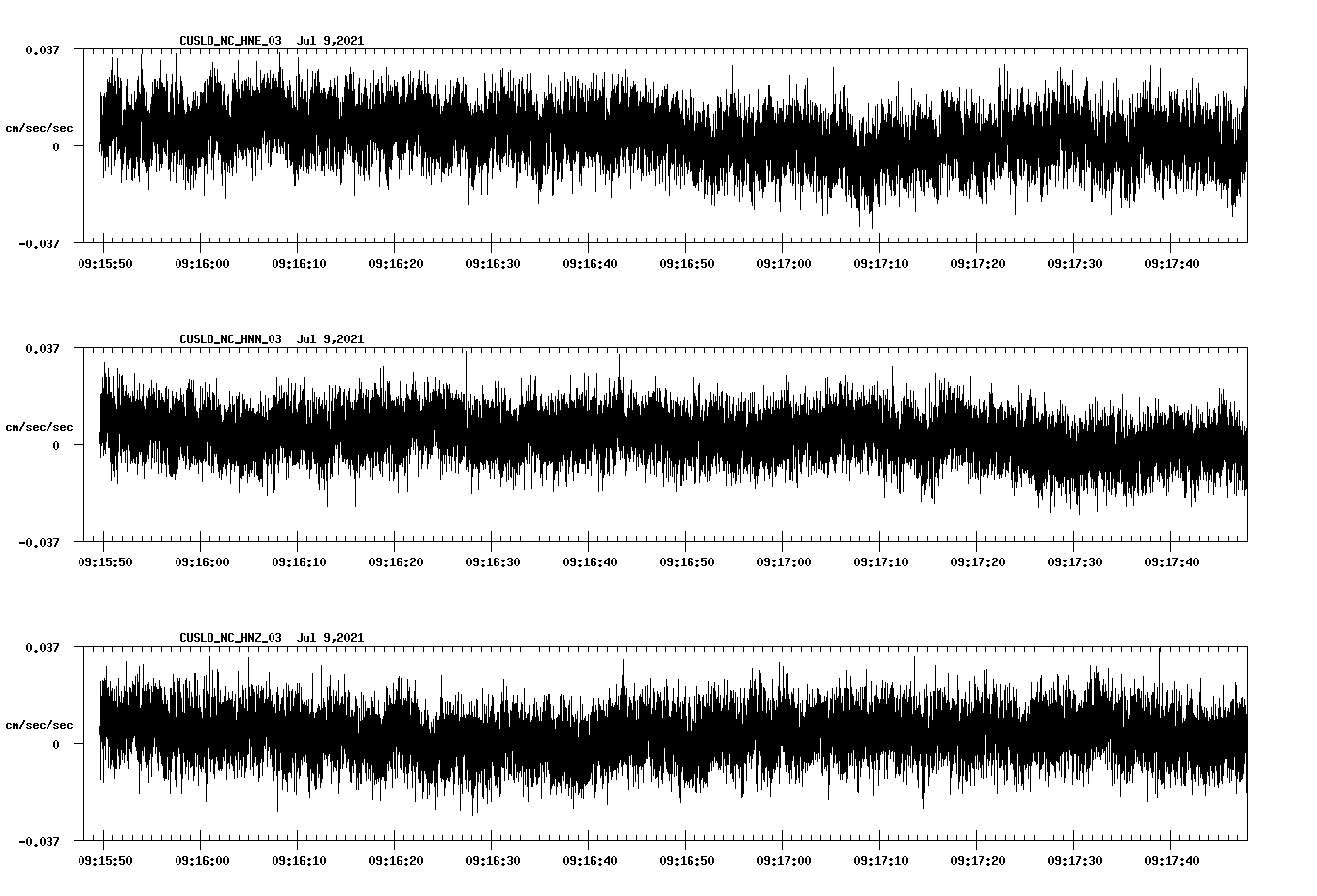 waveform image