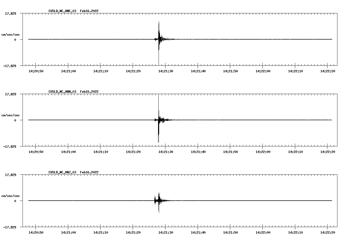 waveform image