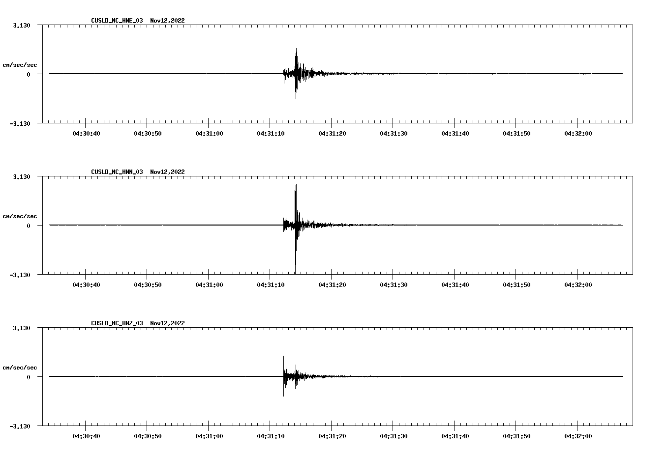 waveform image