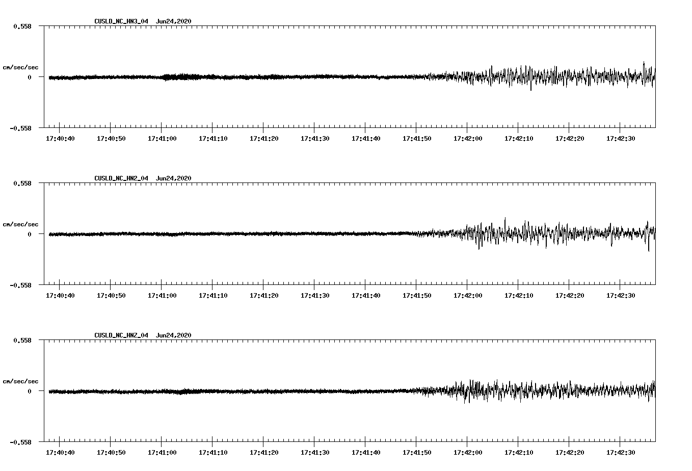 waveform image