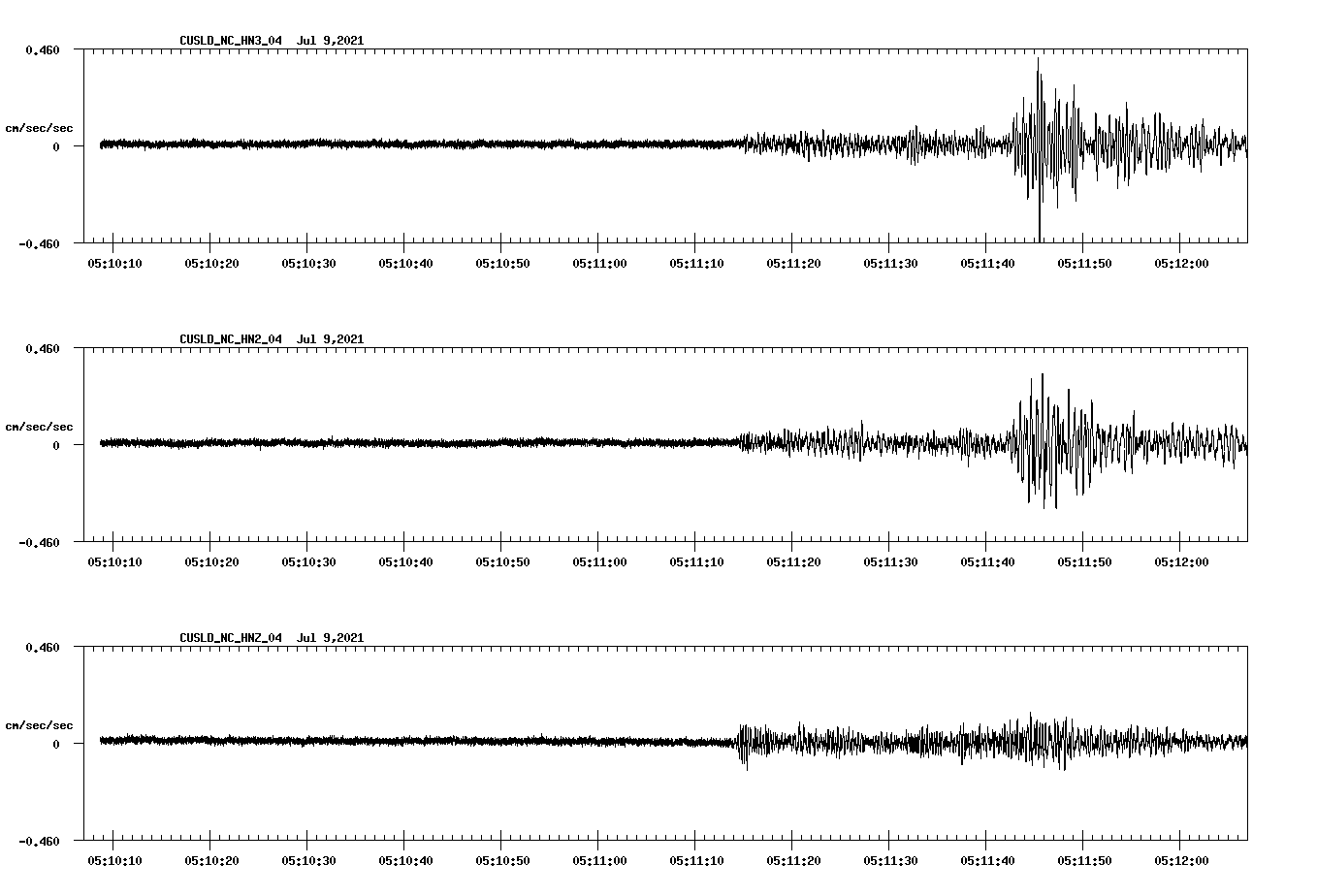waveform image