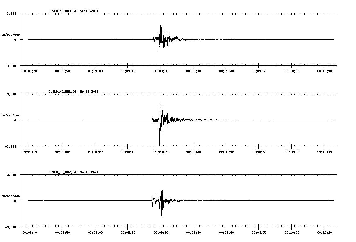 waveform image
