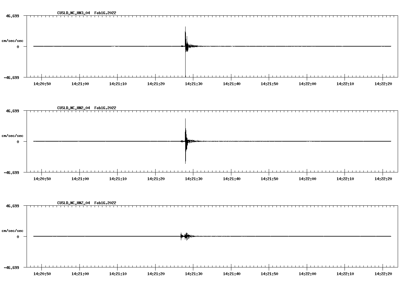waveform image