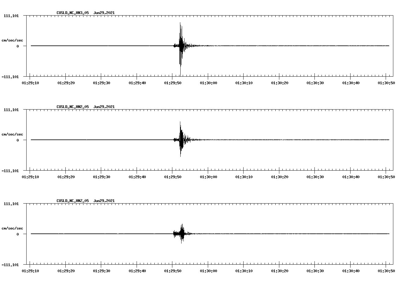 waveform image