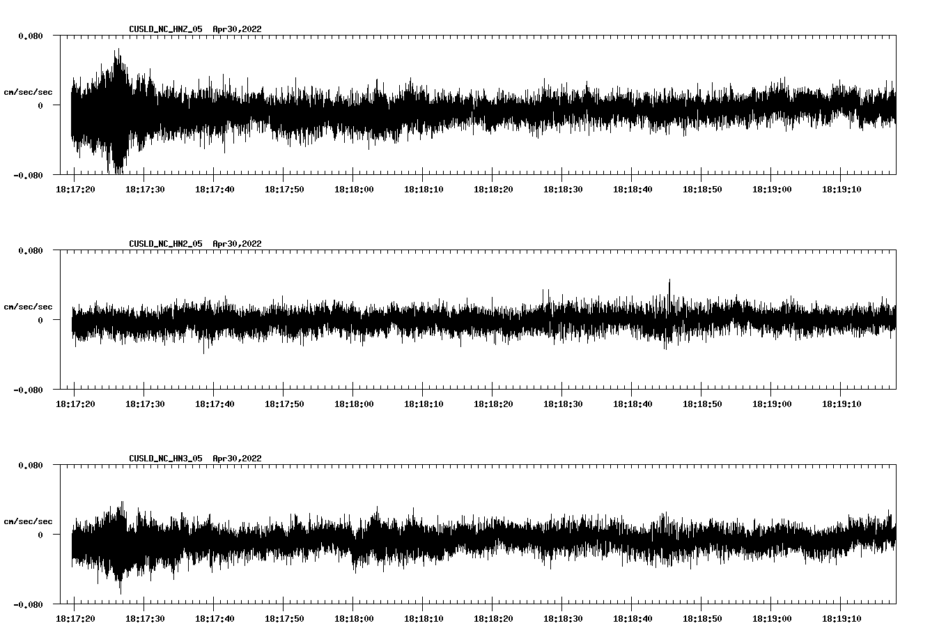 waveform image