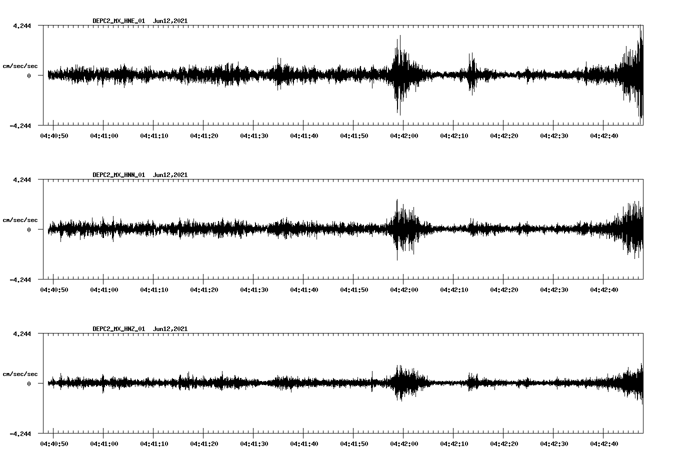 waveform image