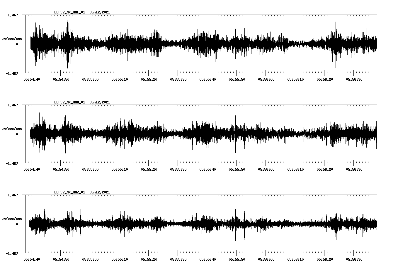 waveform image