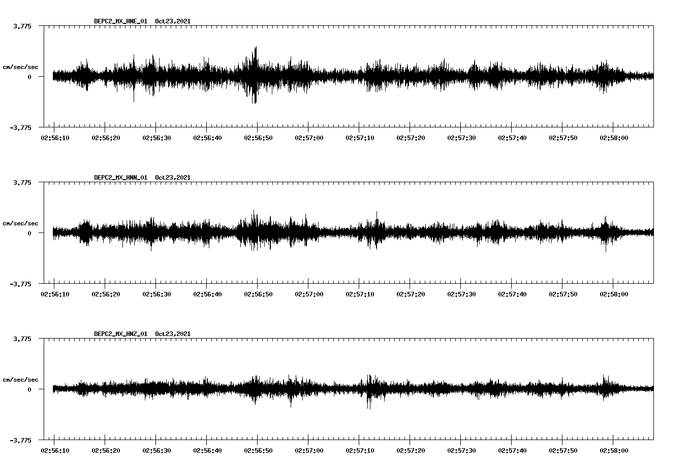 waveform image