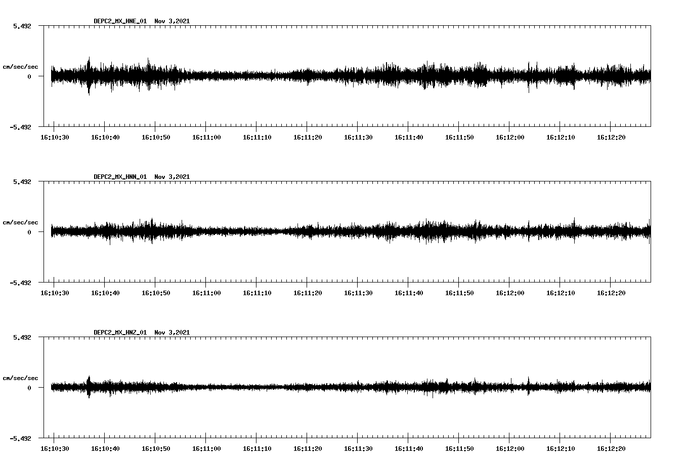 waveform image