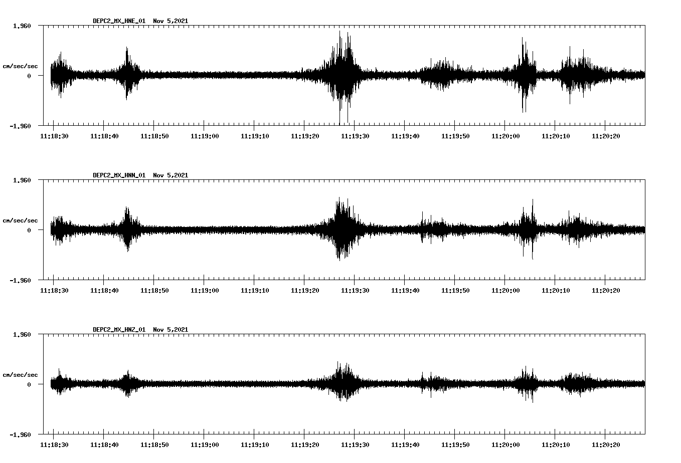 waveform image