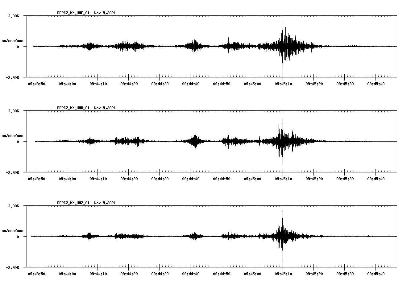 waveform image