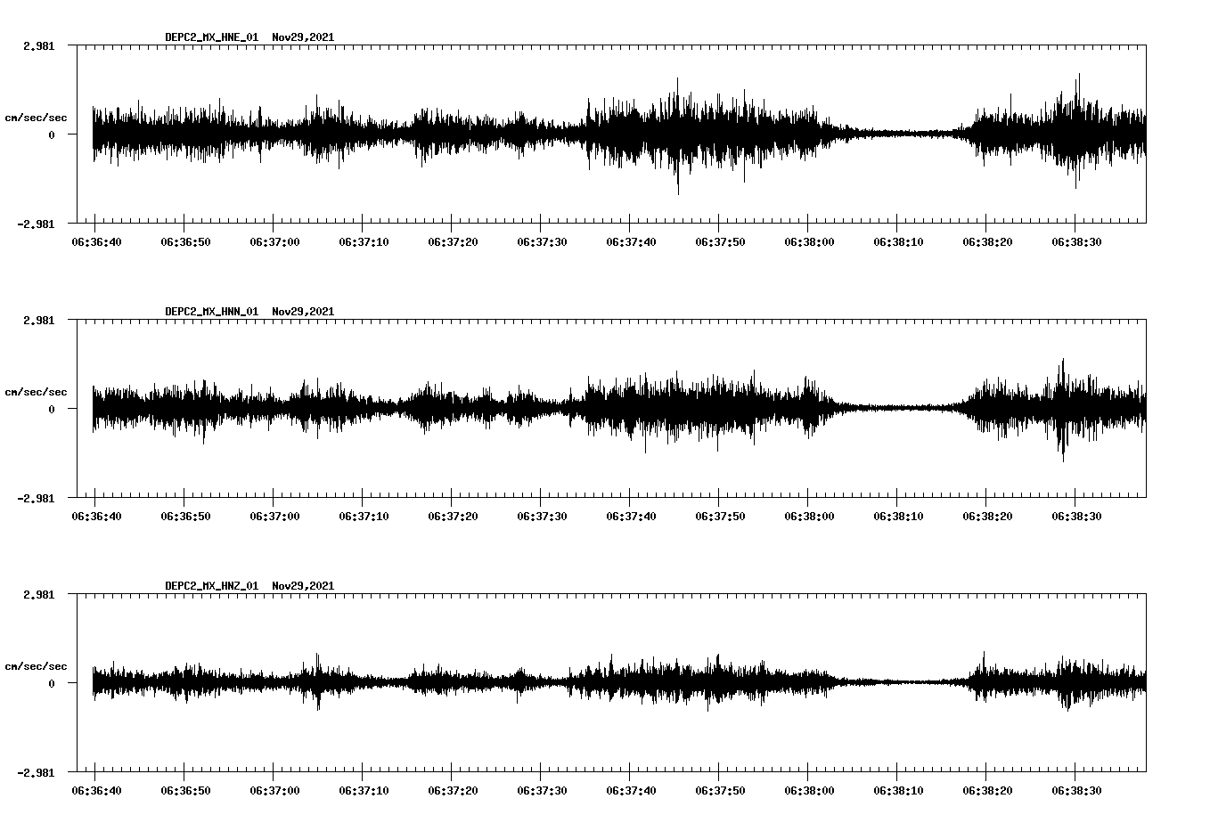 waveform image