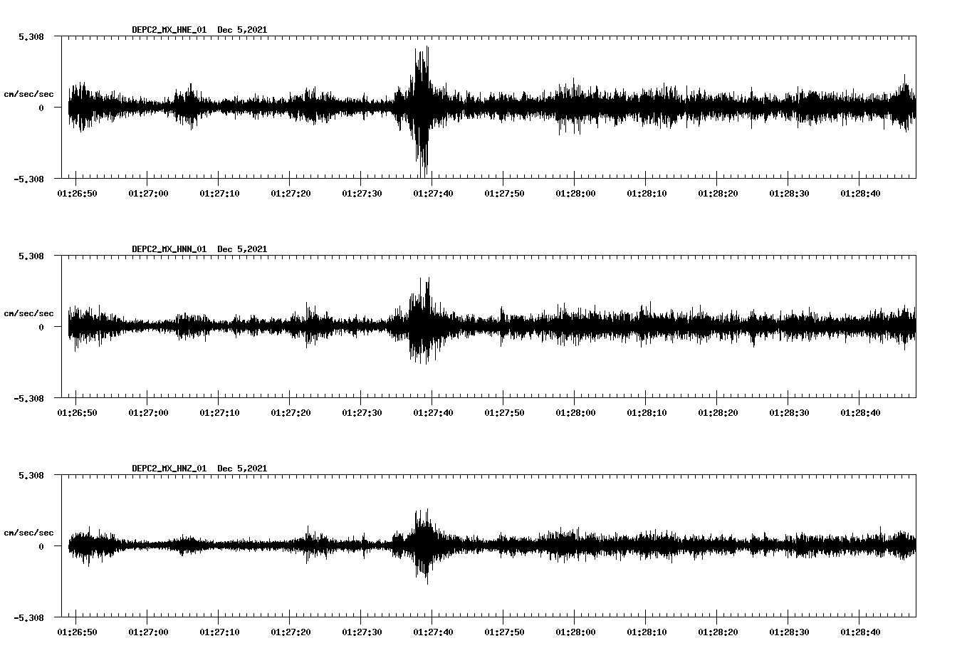 waveform image