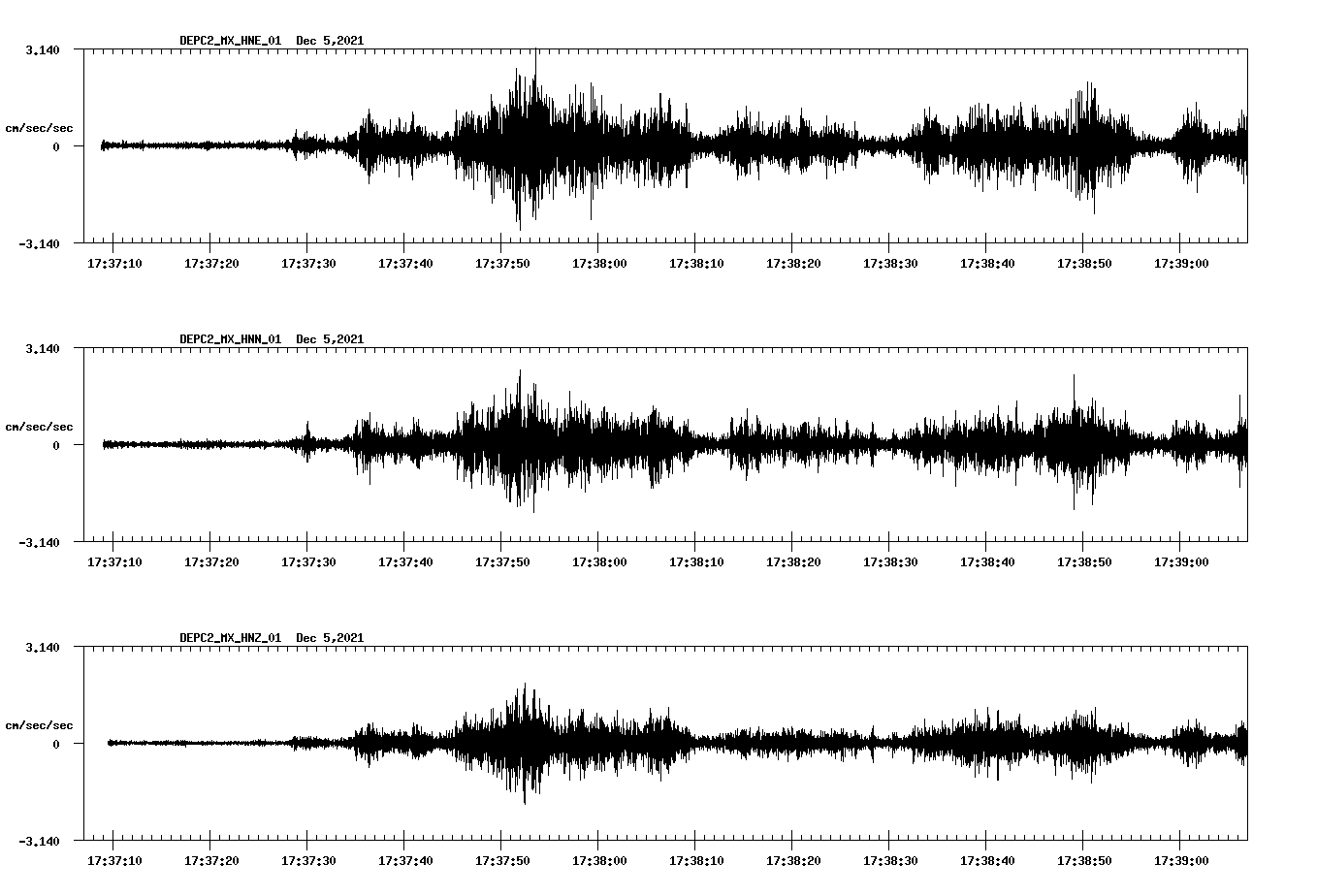 waveform image