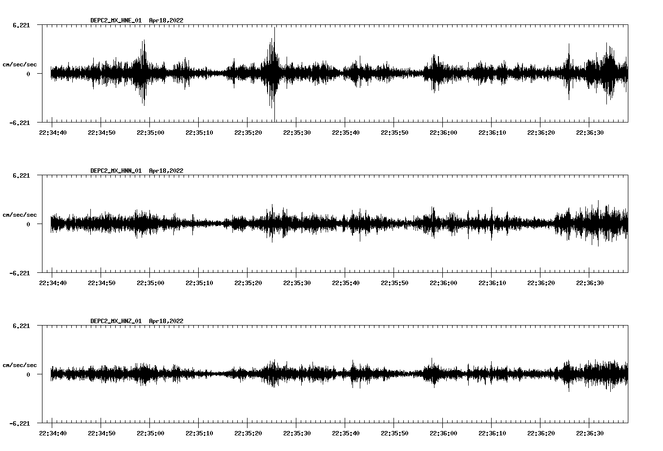 waveform image